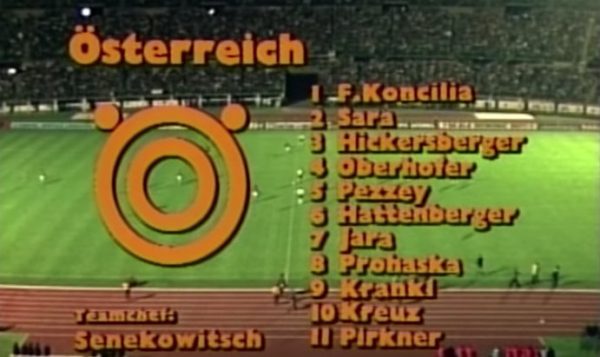 Österreich Fussball Bund Retro