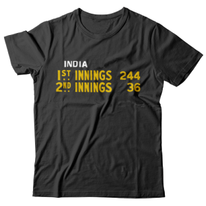 Adelaide Oval Scoreboard – 19.12.2020