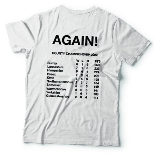 Surrey CCC Champions 2022